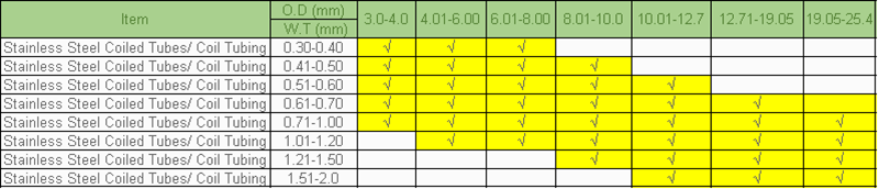 d8f288416ddb59ac6fbdcd5995c1b7c