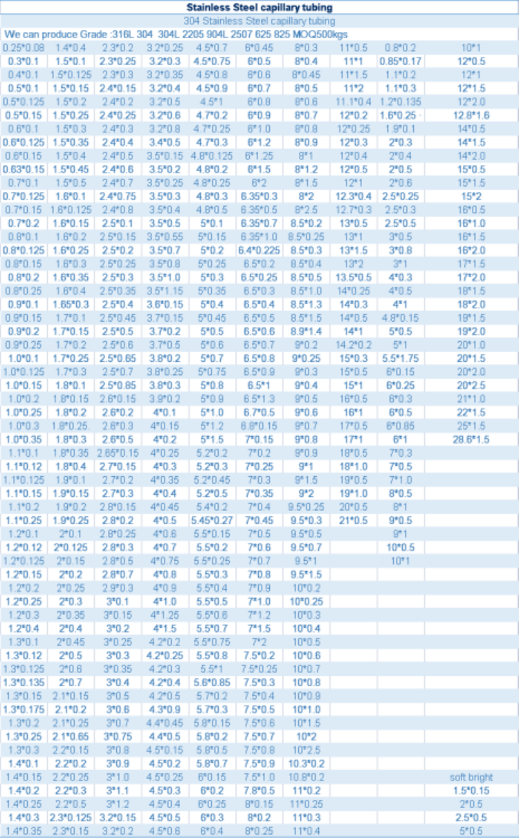 site_fecdf136-dfdc-4508-a306-a2fd19b657a3