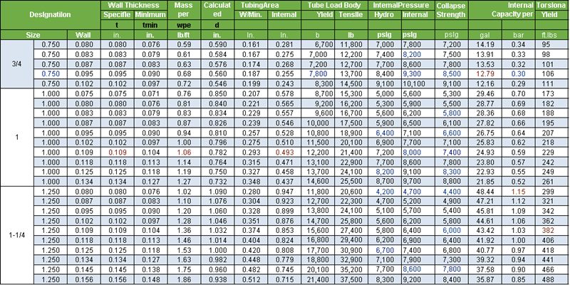 793f1e84350684d115bac130b5b4796